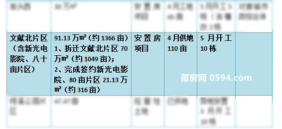 ＂新奥门天天开奖资料大全309期＂的：实践调查说明_活力版6.52