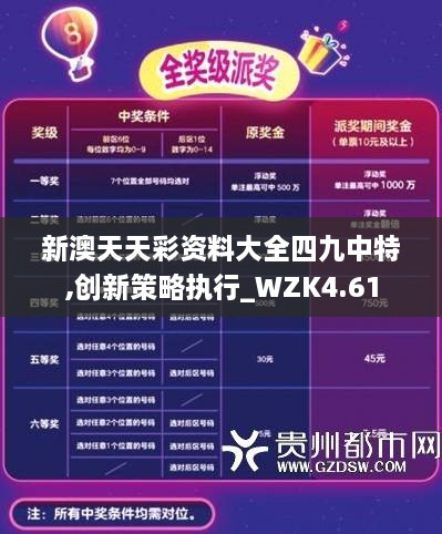 ＂新澳天天开奖免费资料＂的：创新策略设计_无限版4.5