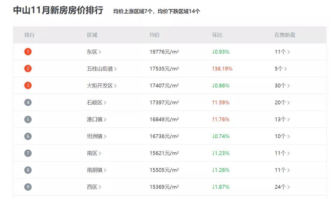 ＂新澳天天开奖资料大全最新100期＂的：数据获取方案_限量版6.5