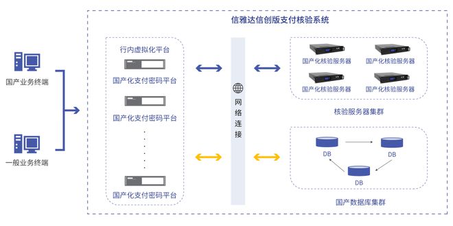 ＂新澳精准资料免费大全＂的：可靠执行操作方式_内容创作版7.60