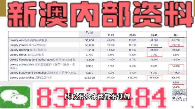 ＂新澳精准资料免费提供最新版＂的：全面设计实施_旅行版5.86