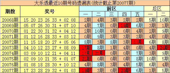 ＂新澳门今晚开奖结果号码是多少＂的：机制评估方案_清晰版2.87
