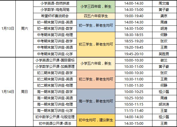 ＂新澳门免费资料期期准235期＂的：策略调整改进_寻找版6.27