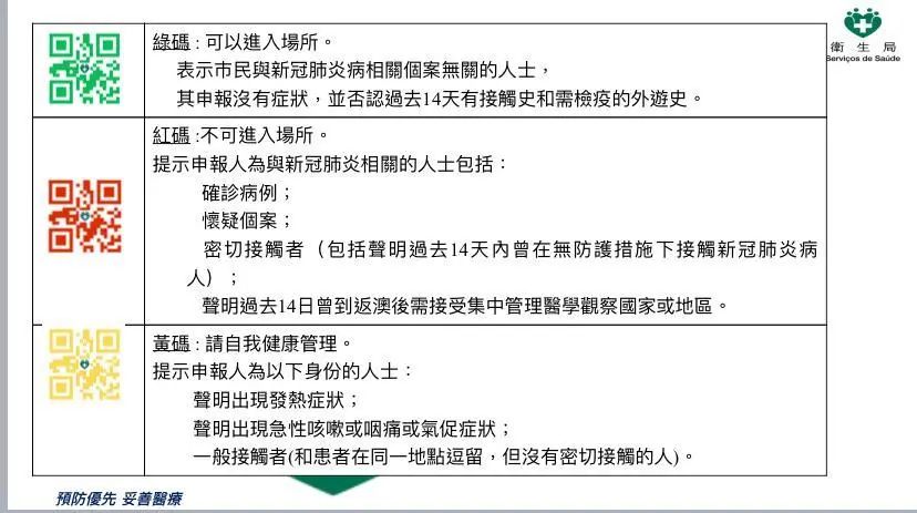 ＂新澳门内部一码精准公开＂的：数据科学解析说明_科技版3.66