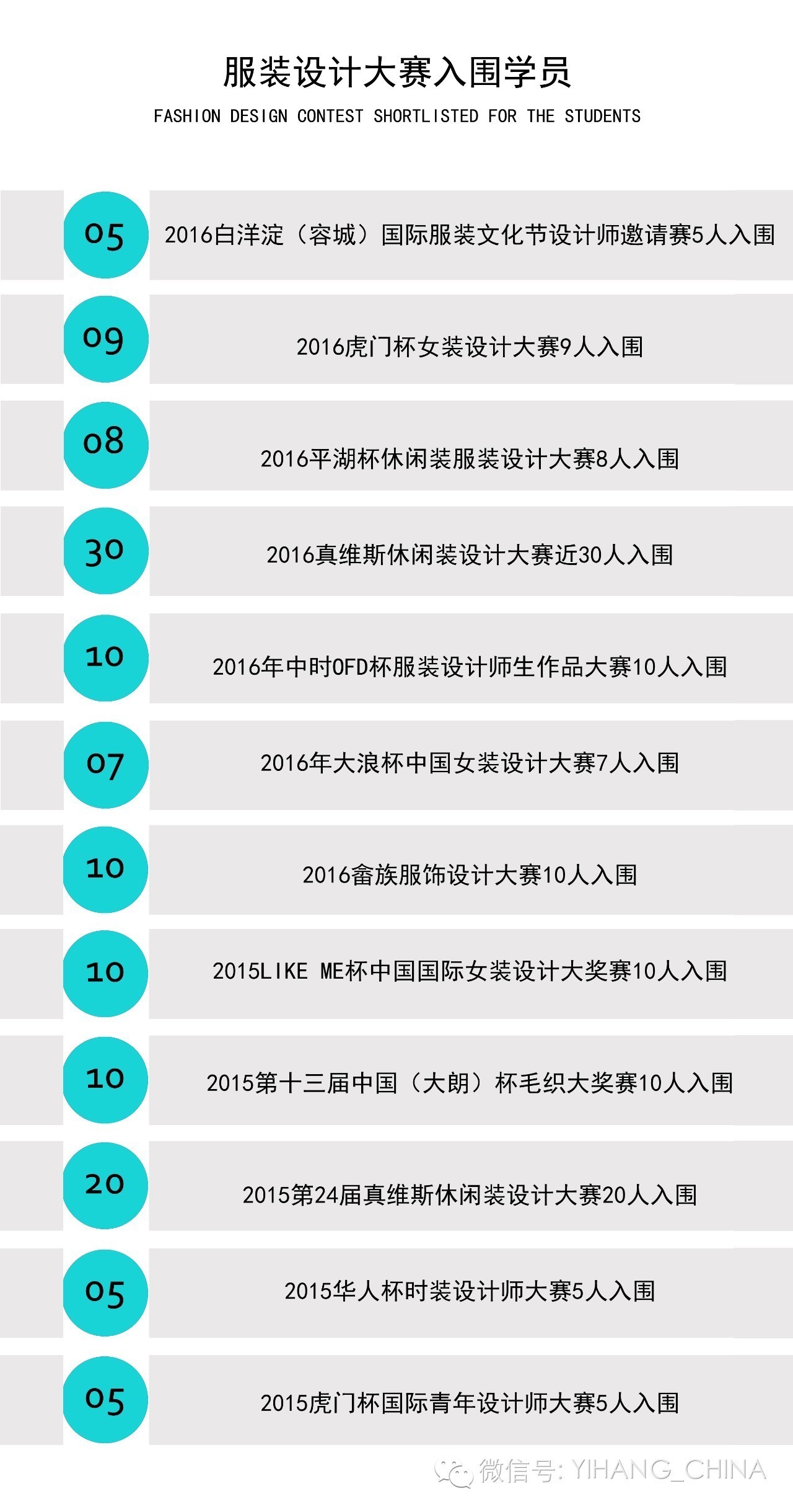 ＂新澳门开奖记录查询今天＂的：时尚法则实现_业界版9.87