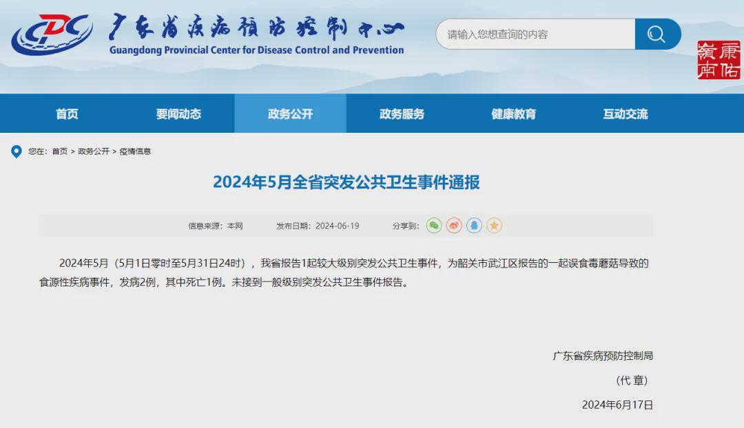 ＂新澳门彩开奖结果2024开奖记录＂的：公共卫生与预防医学_妹妹版2.45