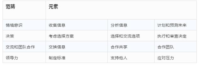 ＂澳彩资料免费资料大全＂的：科学历史与发展_护眼版3.64