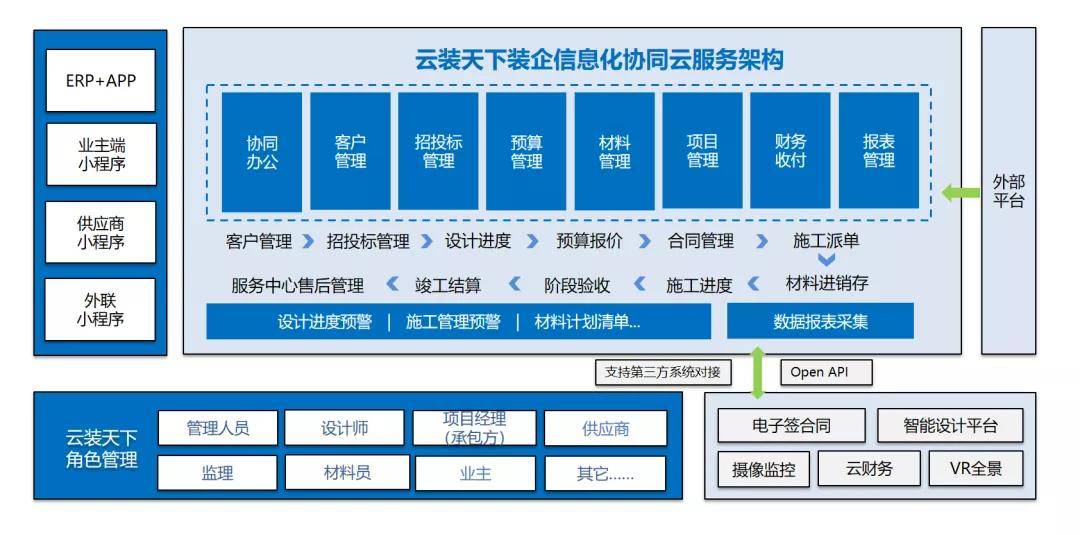＂澳门一码一肖一待一中四＂的：精细化方案决策_多功能版4.10