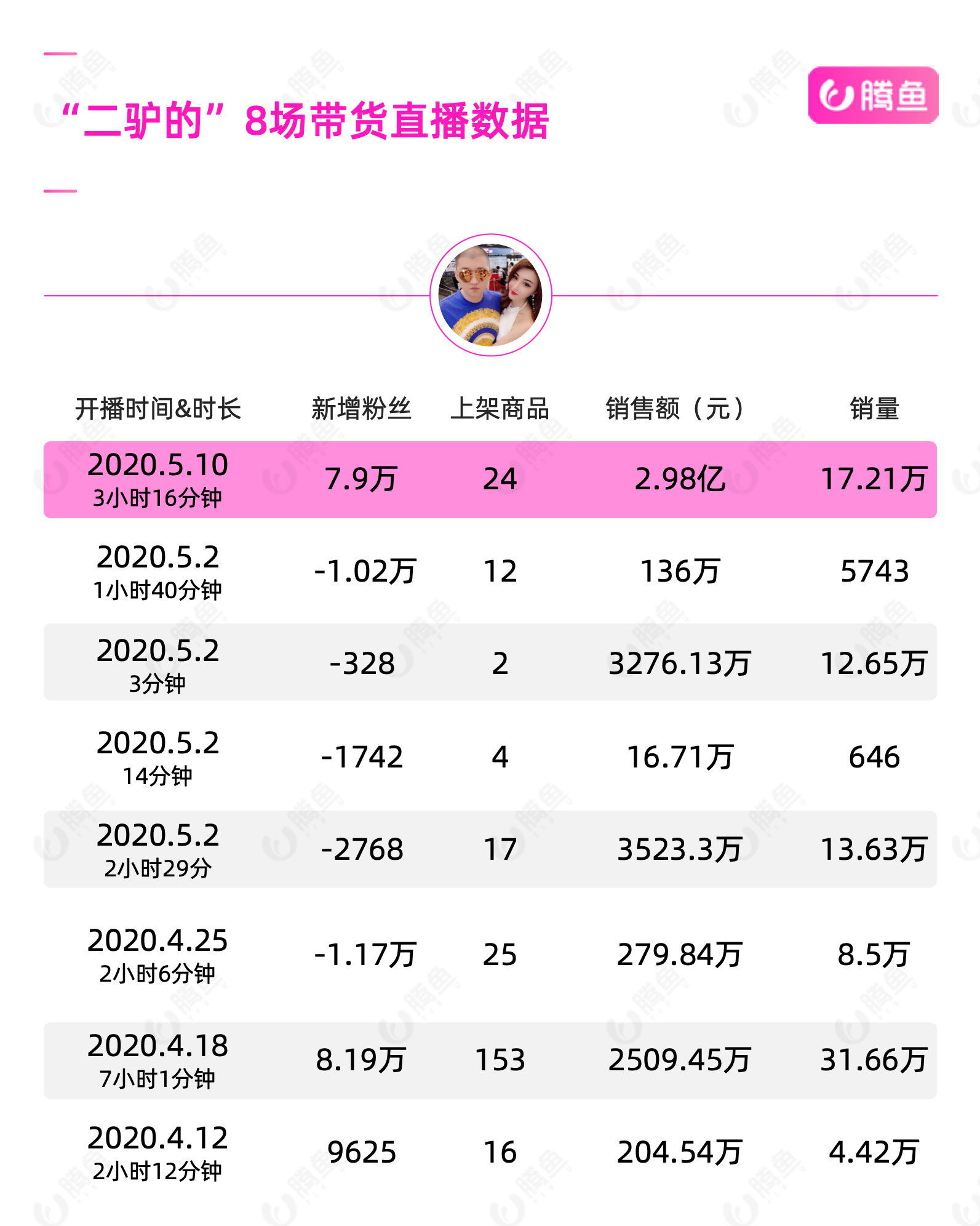 ＂澳门六开奖结果2024开奖记录今晚直播视频＂的：专家解说解释定义_响应版1.57