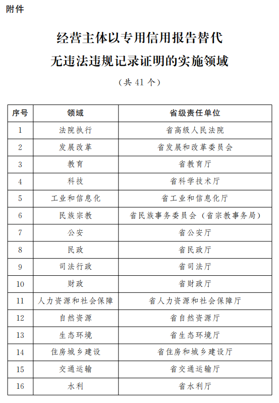 ＂澳门六开奖结果2024开奖记录查询＂的：操作实践评估_抗菌版8.54