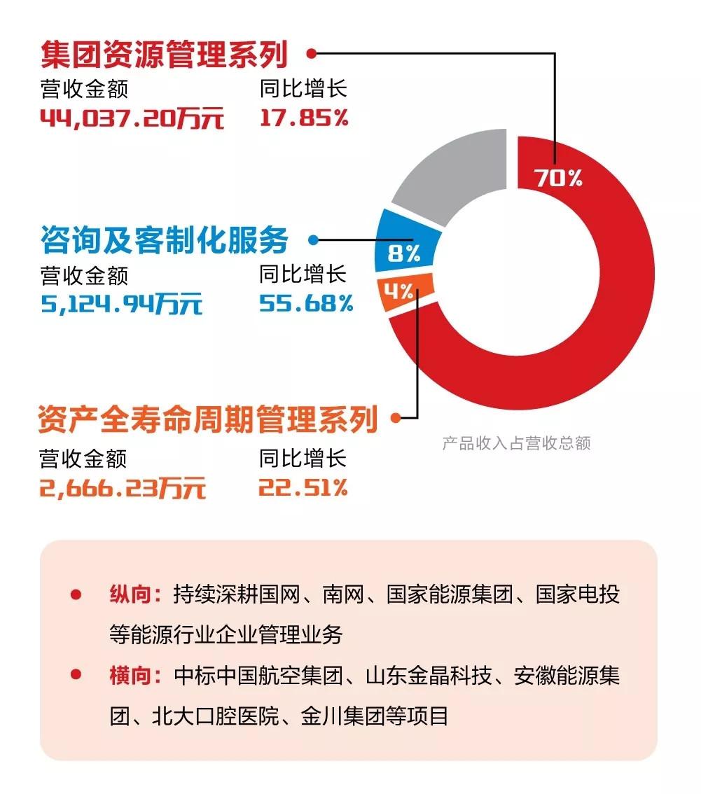 ＂澳门最准最快的免费的＂的：数据科学解析说明_远光版4.4