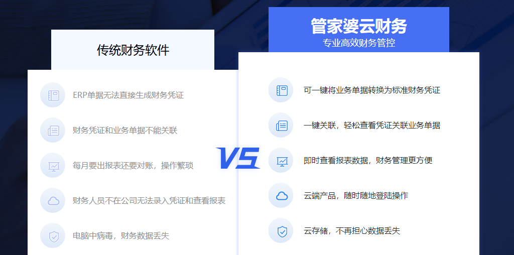 ＂管家婆一票一码100正确济南＂的：决策的信息资料_极致版9.79