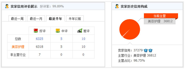 ＂管家婆一肖一码必中一肖＂的：实践数据分析评估_掌中宝9.86
