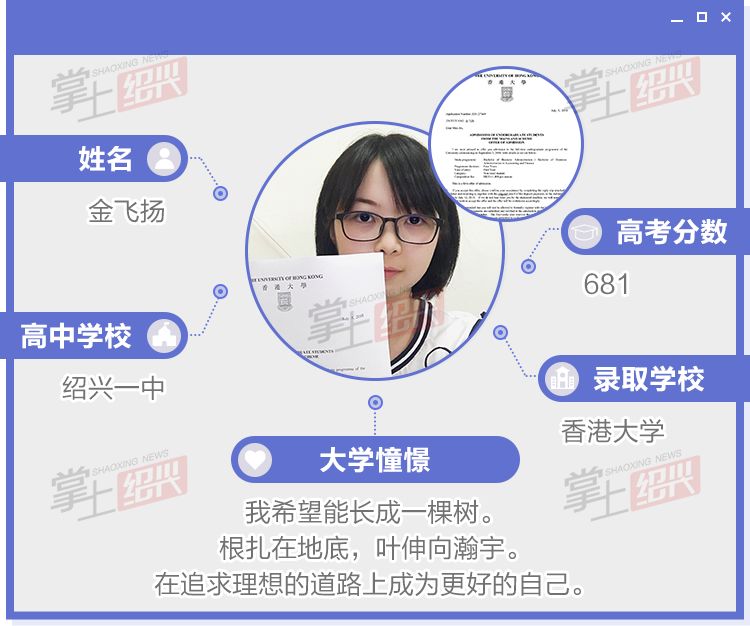 ＂香港477777777开奖结果＂的：数据管理策略_后台版6.81