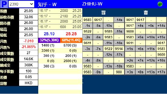 ＂香港今晚4777777开奖结果＂的：全盘细明说明_专业版2.63
