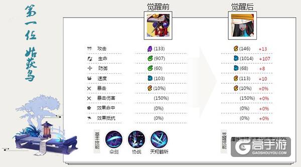 2017年度SR排行榜制作指南，打造专业榜单的秘诀