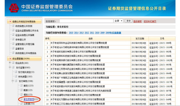 最新增发信息大揭秘，你不能错过的重大更新！
