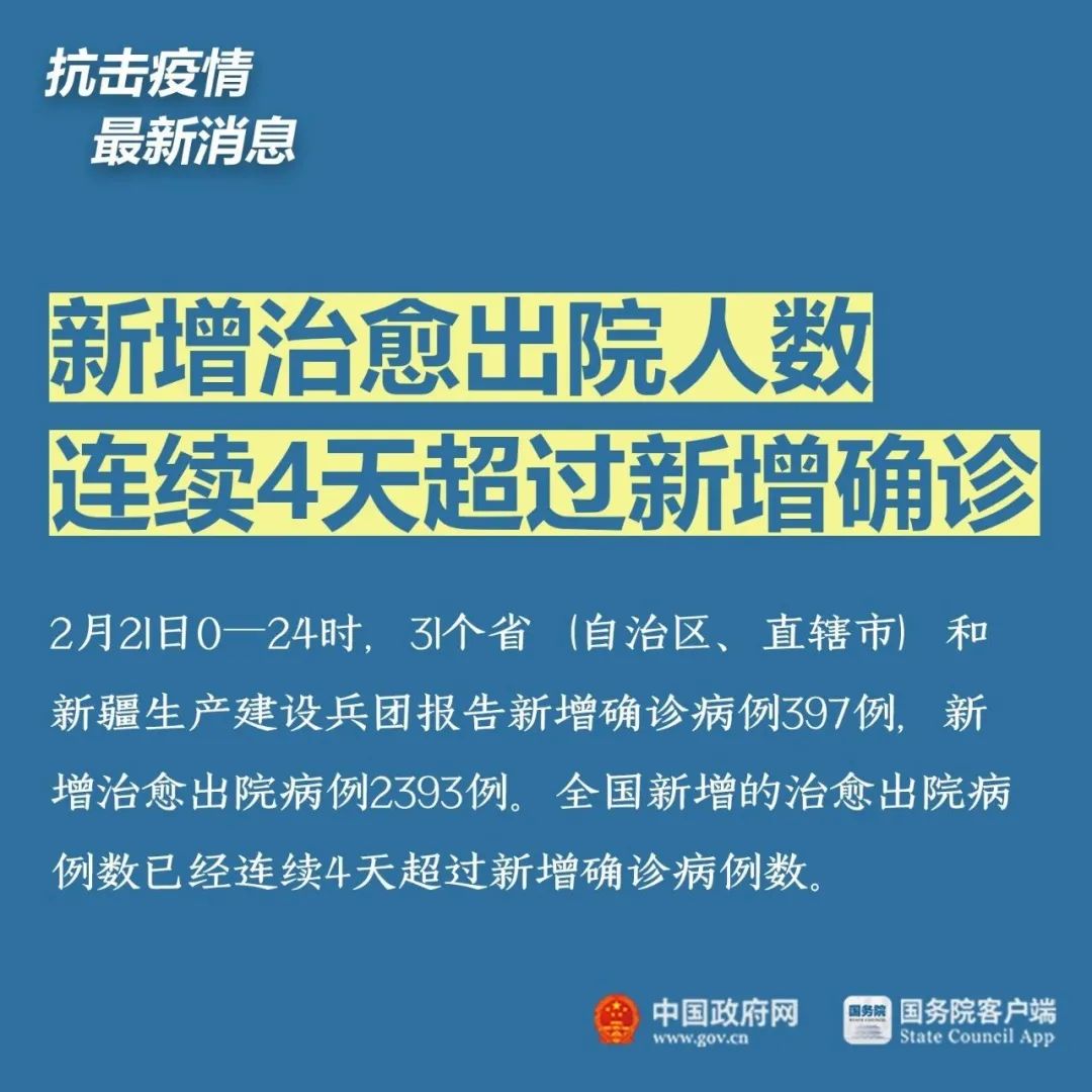 国际疫情实时更新，最新国际疫情动态