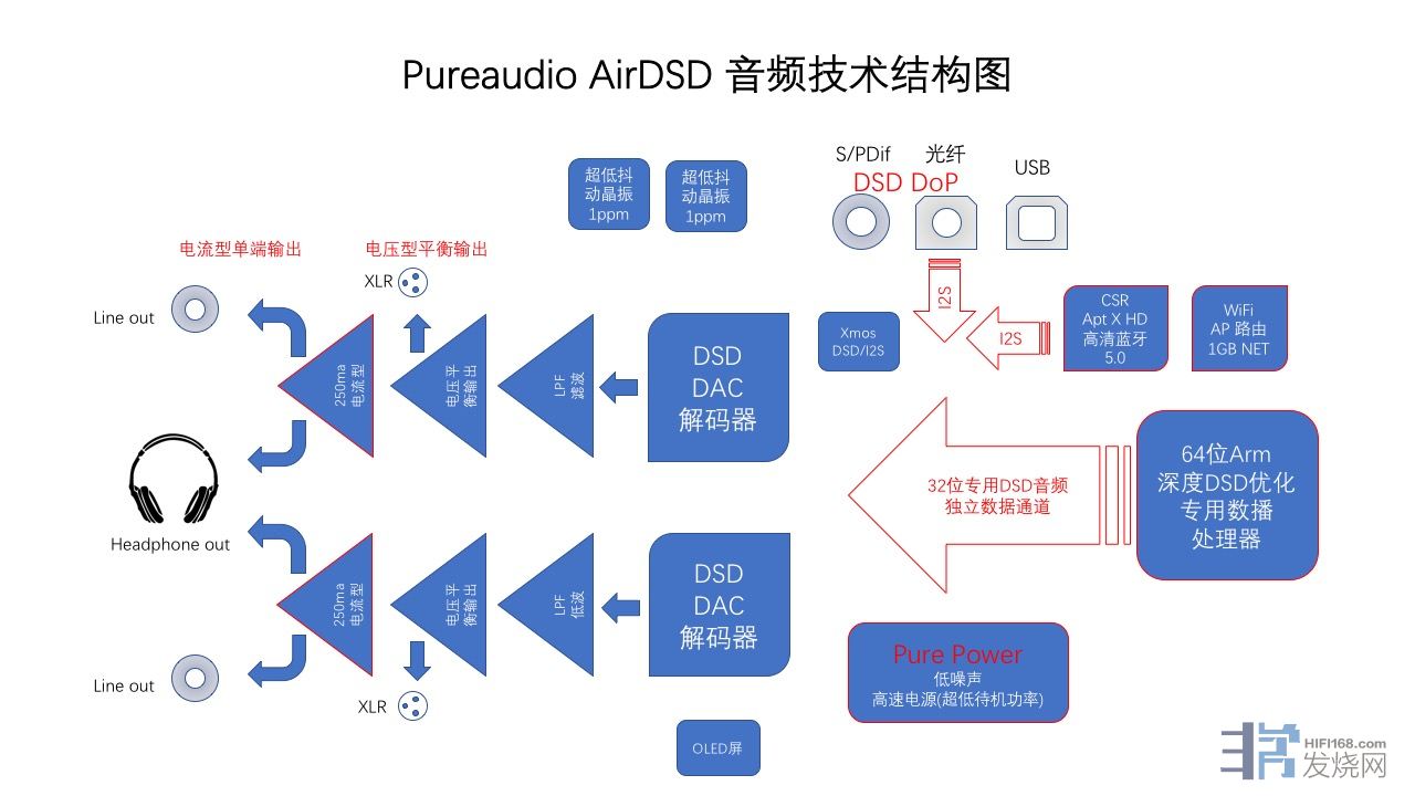 上市审核关注的首要指标，全面指南与详解步骤