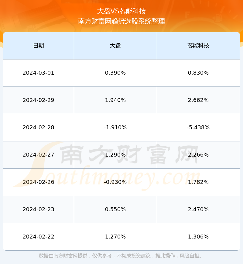 603105股票行情深度解析