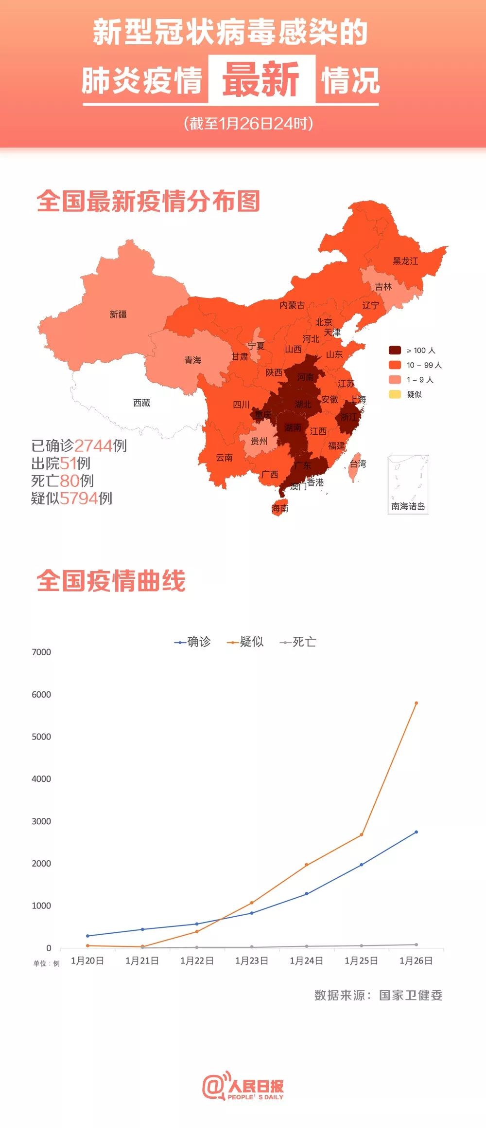 第1345页