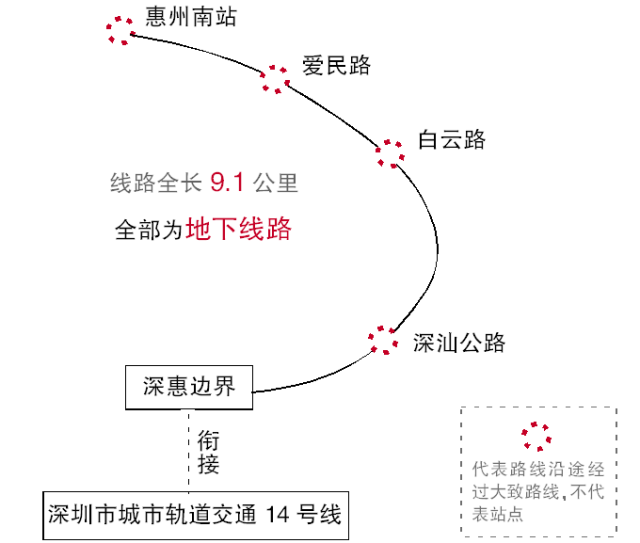 惠州地铁14号线最新动态揭秘，科技引领，畅享便捷生活