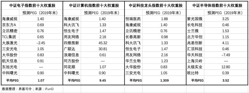 TCL行情深度解析，技术革新与市场动态同步观察