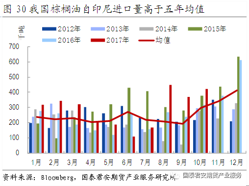 棕榈油期货最新行情，自然美景下的市场探索之旅
