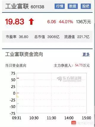 探索日播时装新时代，日播上市的独特魅力与时装日播上市的时间点
