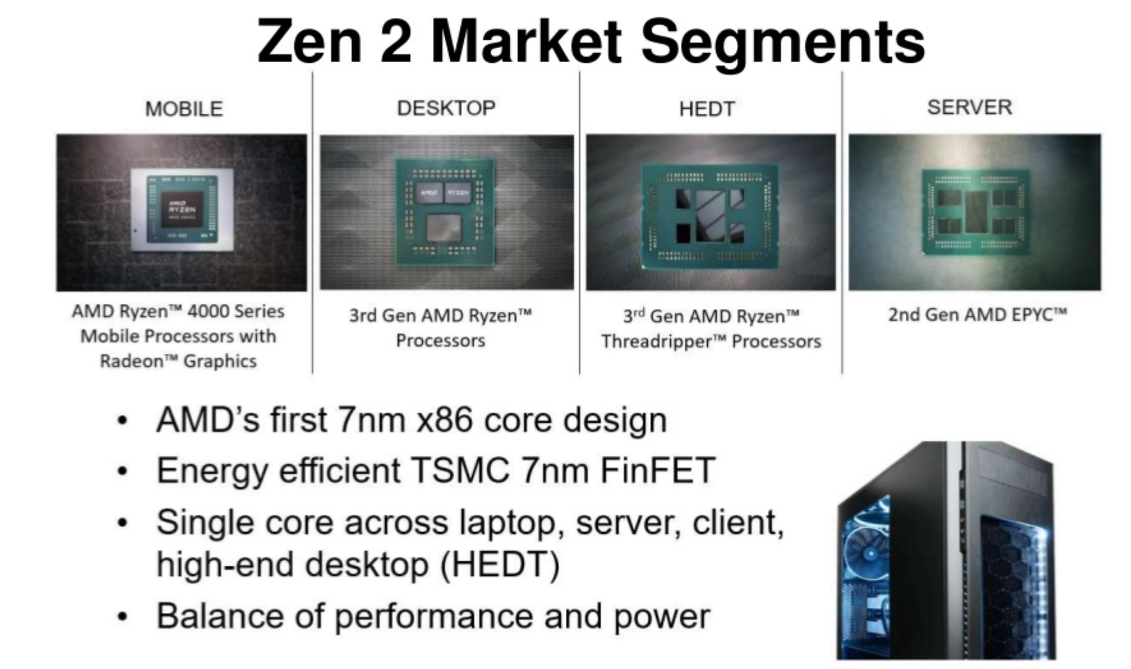 AMD Zen CPU揭秘，技术革新盛宴与上市时间预测
