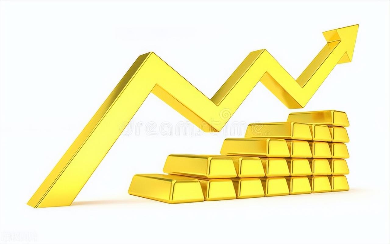 24小时黄金价格走势图详解，制作步骤与解读指南