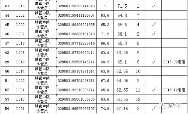 千灯镇最新职位招聘，友情、家庭与工作的交织温馨故事
