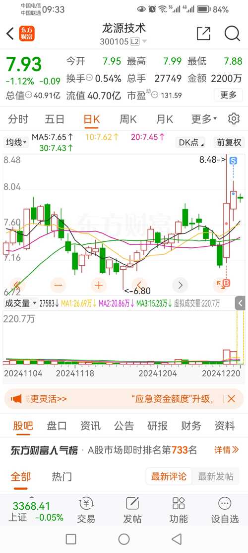 龙源技术股票，探索未来科技领域的潜力股之路