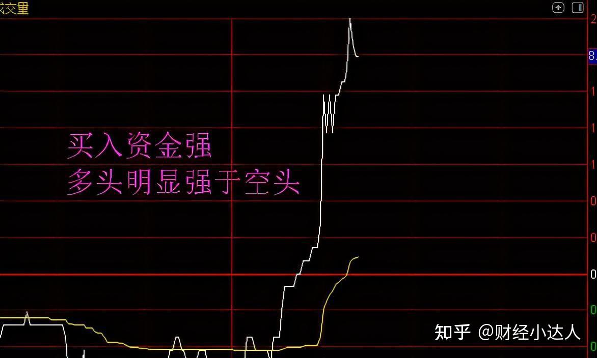 小巷中的秘密投资故事，揭秘股票涨跌背后的真相与策略