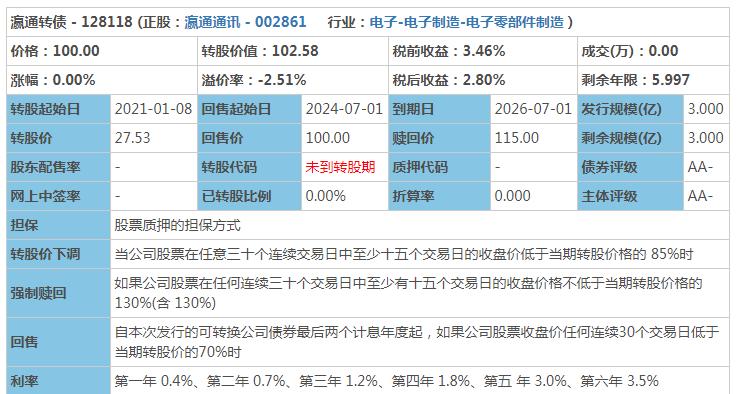 道恩股份上市，企业崛起与时代印记的交汇点