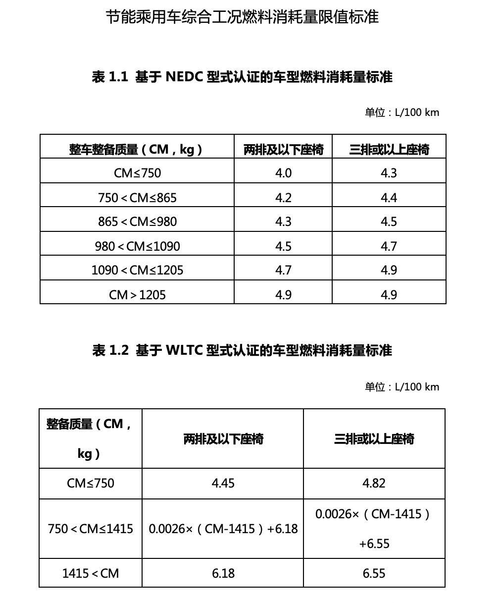 云南车船税最新标准，自然美景下的探索之旅与车船税改革解析