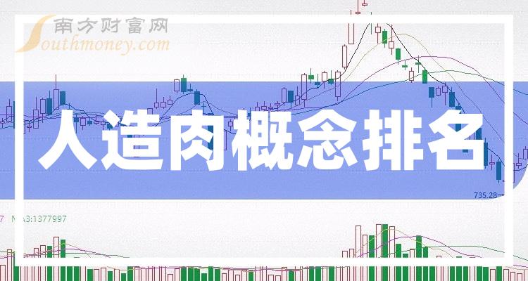 第1298页