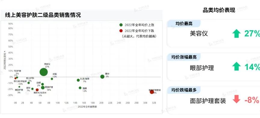 天猫时代繁荣变迁，市场趋势深度解析