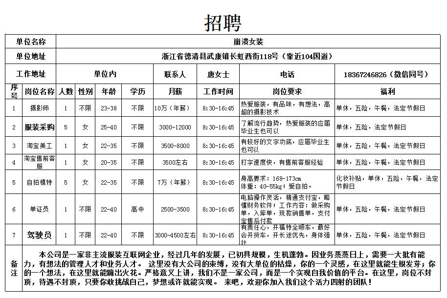 辽宁东港市招聘信息，科技引领未来，工作触手可及启动招募之旅