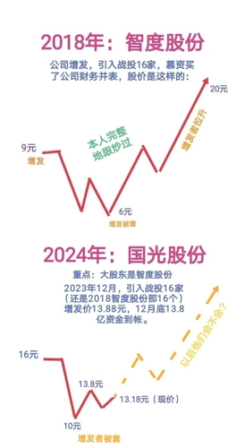 国光电器股票，高科技重塑未来生活新篇章的力量