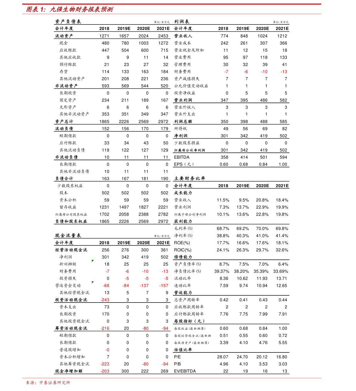 603579股票行情深度分析