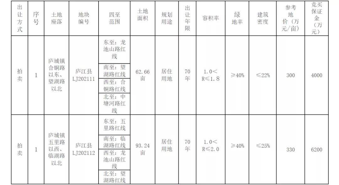 庐江江光能最新动态，未来之光与持续学习之力