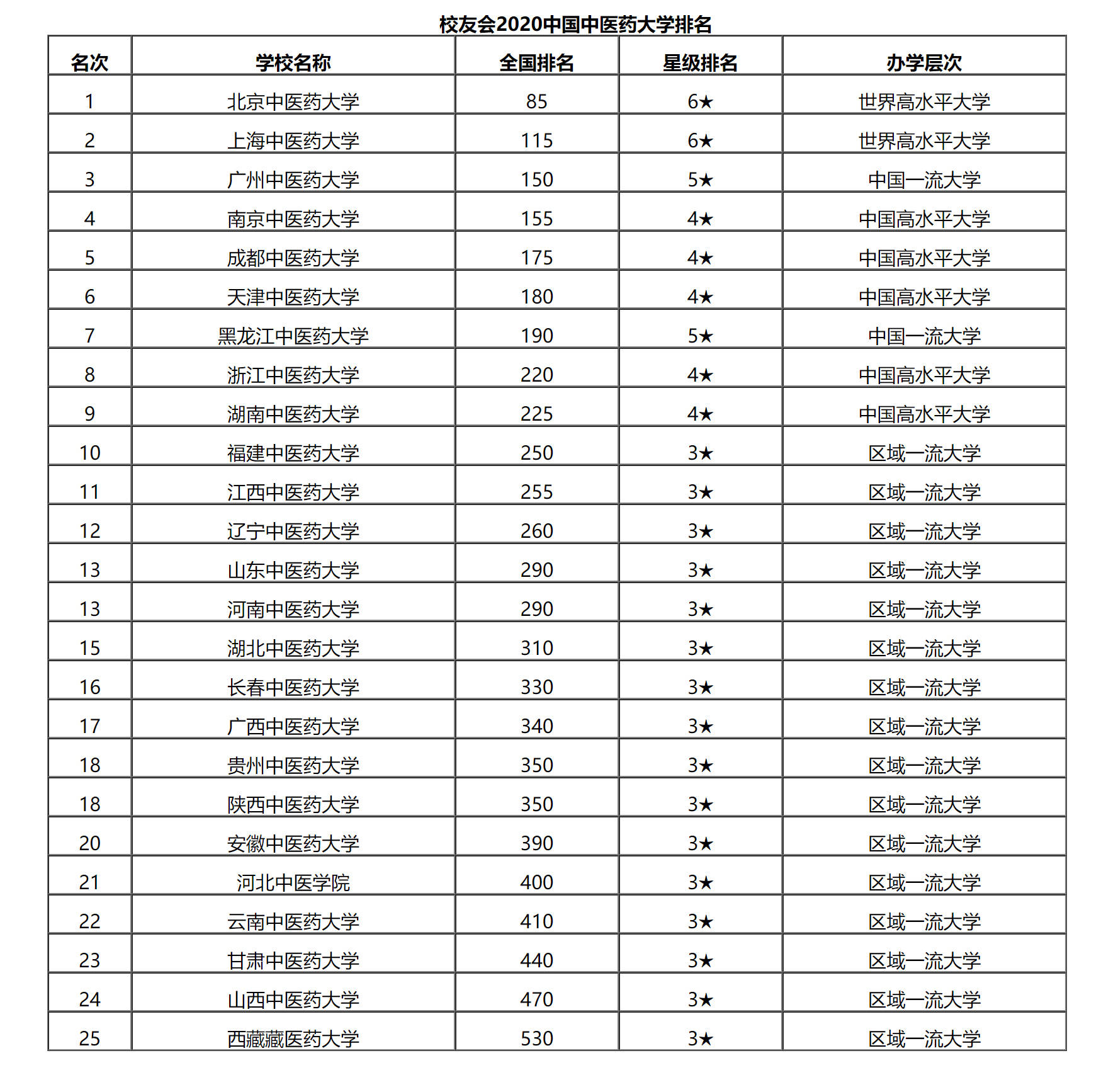 热门榜单最新章节目录揭秘，趋势洞察与官方榜单更新速递