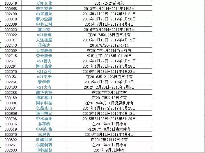 新中基股票最新动态更新，最新走势与市场分析