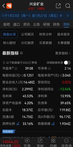 兴业矿业最新利好，自然美景探索之旅启动