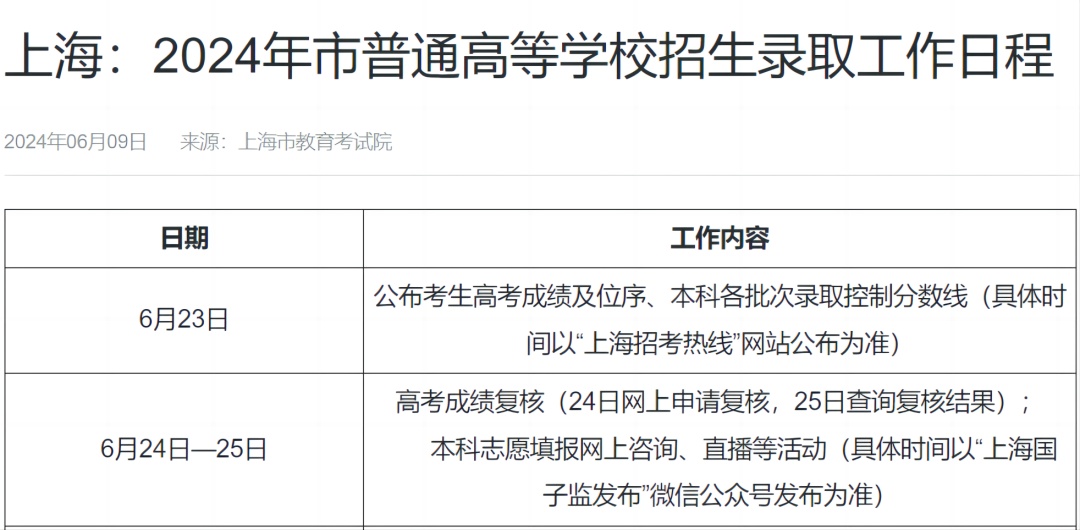 高考成绩公布最新详解，一步步了解查询流程