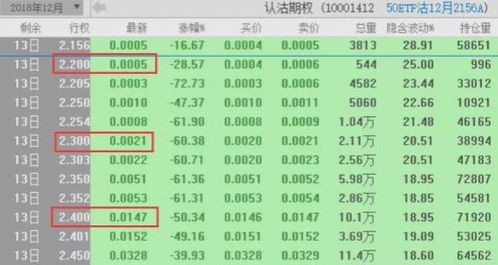 股票成本负数的奇迹，逆风翻盘与自我超越之路