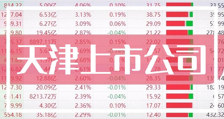 第1259页