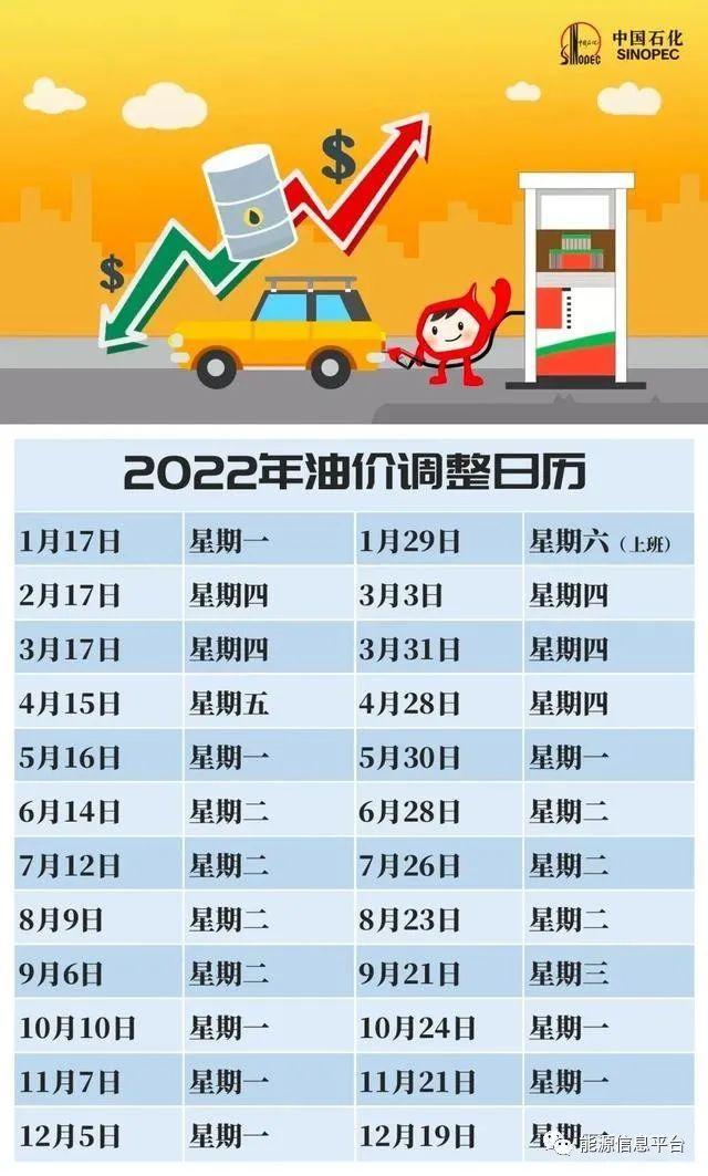 今日国际油价格行情走势分析