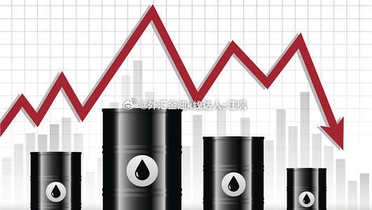 原油晚间最新行情分析，油市夜话与家的温馨时光对话